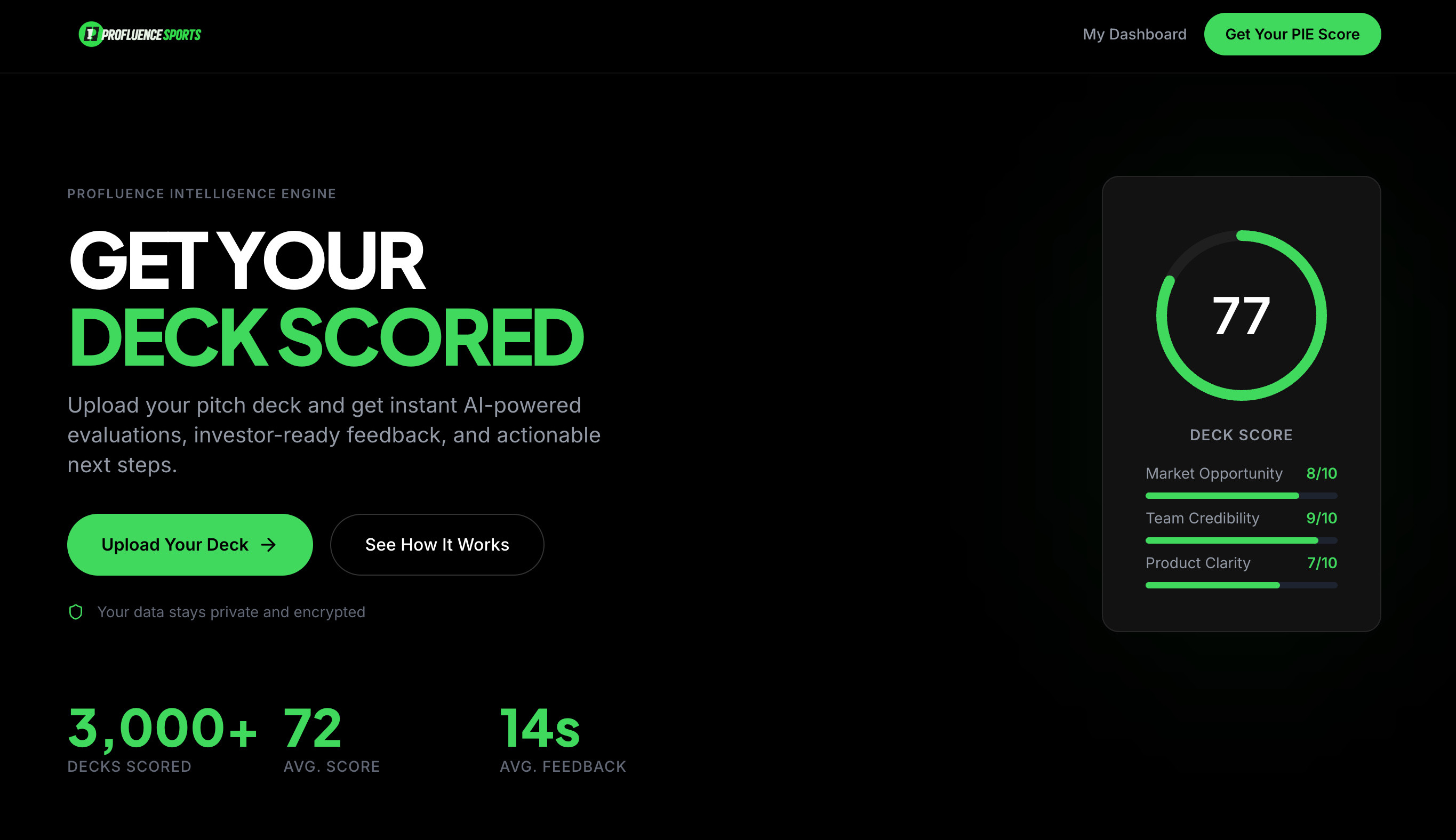 Pitch Deck Analyzer