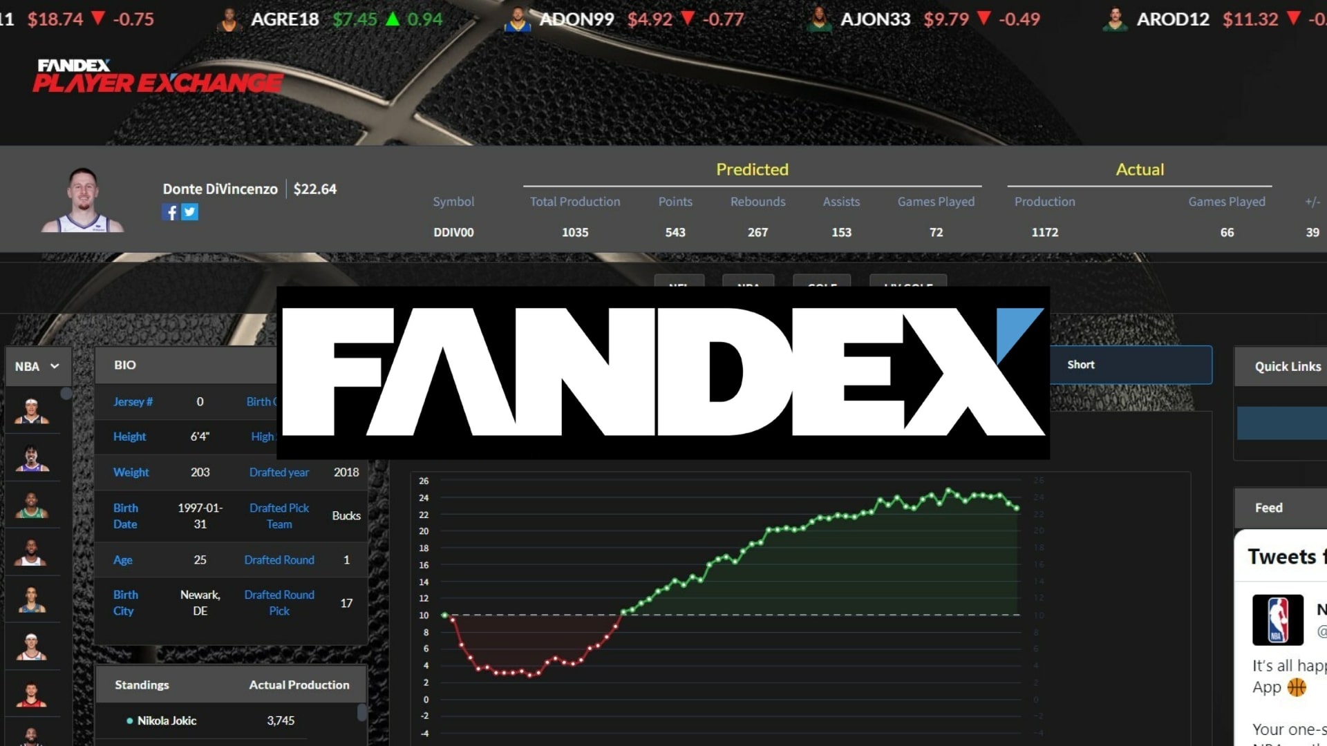 Slew of NBA Players Invest in Sports App Fandex
